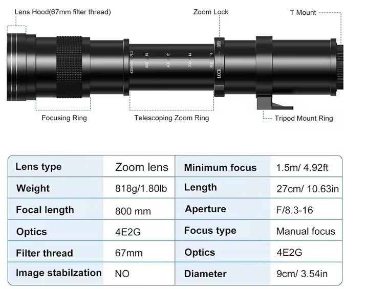  obiektyw Lightdow 420-800mm