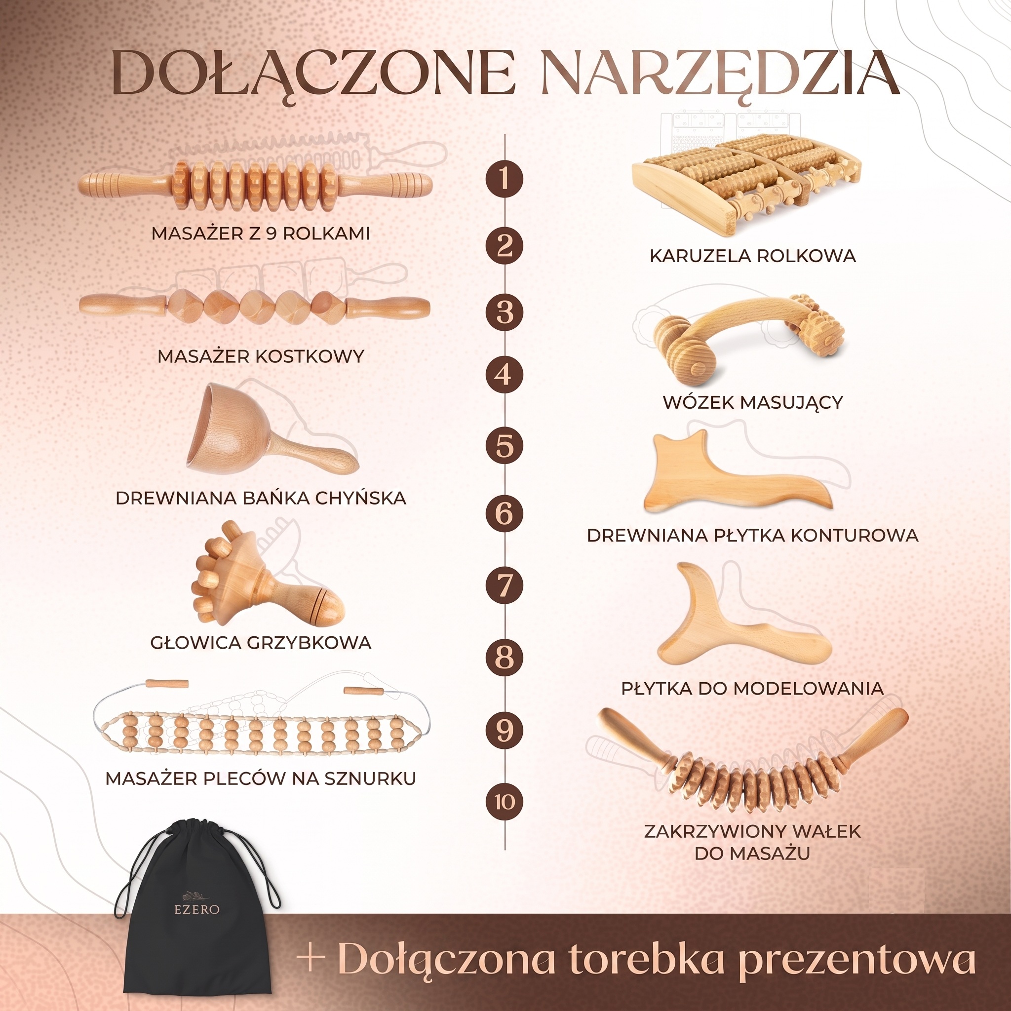 Zestaw do Maderoterapii EZERO (10 elementów) – Naturalne Drewniane Narzędzia do Masażu, Drenażu Limfatycznego i Redukcji Cellulitu - obrazek 4